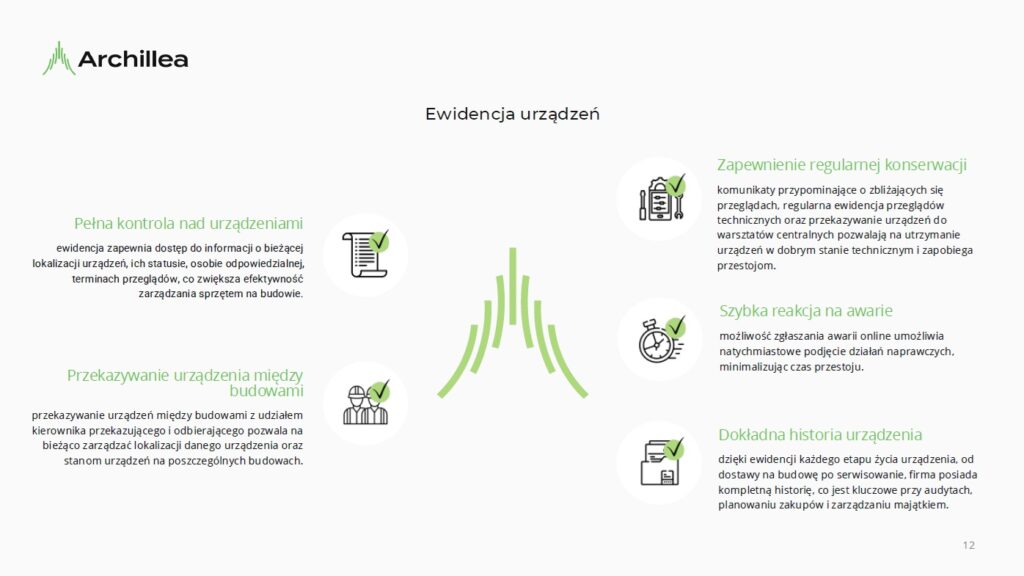 zarządzanie budową - ewidencja urządzeń