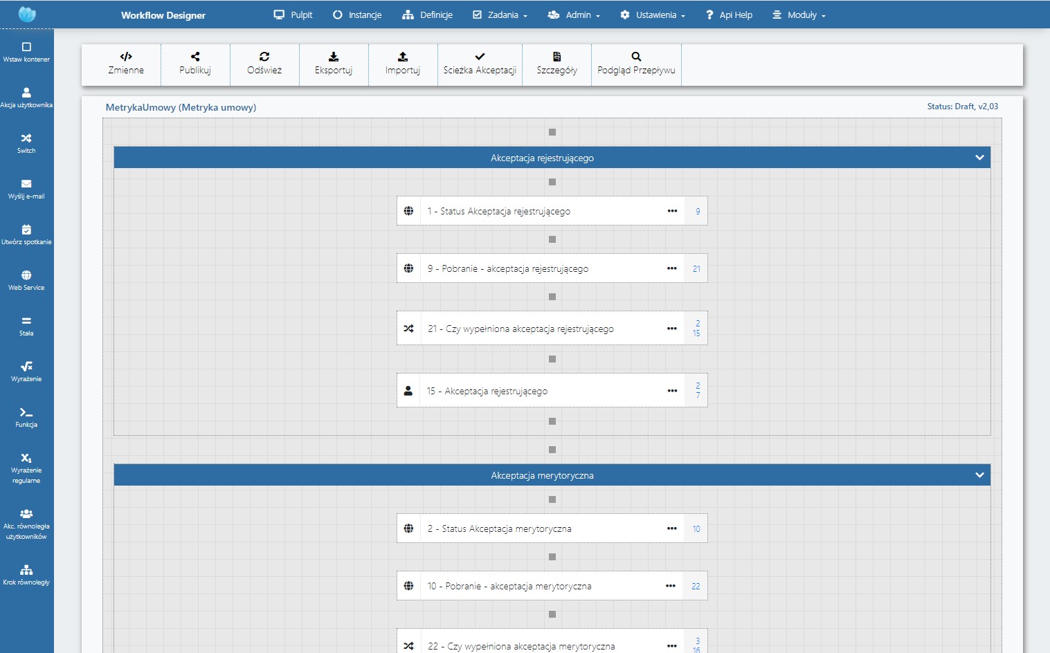 BPMN Workflow